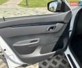 Белый Дачия Spring, объемом двигателя 0 л и пробегом 9 тыс. км за 7950 $, фото 32 на Automoto.ua