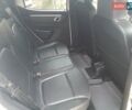 Белый Дачия Spring, объемом двигателя 0 л и пробегом 81 тыс. км за 10300 $, фото 11 на Automoto.ua