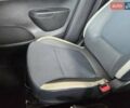 Білий Дачія Spring, об'ємом двигуна 0 л та пробігом 32 тис. км за 9800 $, фото 14 на Automoto.ua