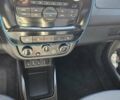 Белый Дачия Spring, объемом двигателя 0 л и пробегом 32 тыс. км за 9800 $, фото 28 на Automoto.ua