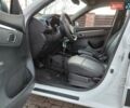 Білий Дачія Spring, об'ємом двигуна 0 л та пробігом 40 тис. км за 9450 $, фото 58 на Automoto.ua