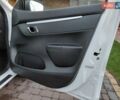 Білий Дачія Spring, об'ємом двигуна 0 л та пробігом 40 тис. км за 9450 $, фото 41 на Automoto.ua