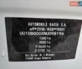Білий Дачія Spring, об'ємом двигуна 0 л та пробігом 40 тис. км за 9450 $, фото 39 на Automoto.ua
