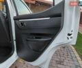 Білий Дачія Spring, об'ємом двигуна 0 л та пробігом 40 тис. км за 9450 $, фото 34 на Automoto.ua