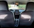 Черный Дачия Spring, объемом двигателя 0 л и пробегом 10 тыс. км за 9999 $, фото 4 на Automoto.ua