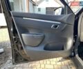 Черный Дачия Spring, объемом двигателя 0 л и пробегом 5 тыс. км за 12700 $, фото 14 на Automoto.ua