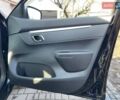 Черный Дачия Spring, объемом двигателя 0 л и пробегом 5 тыс. км за 12700 $, фото 13 на Automoto.ua