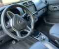 Дачия Spring, объемом двигателя 0 л и пробегом 21 тыс. км за 8400 $, фото 13 на Automoto.ua