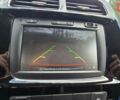 Дачия Spring, объемом двигателя 0 л и пробегом 30 тыс. км за 9999 $, фото 42 на Automoto.ua
