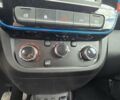 Дачия Spring, объемом двигателя 0 л и пробегом 30 тыс. км за 9999 $, фото 35 на Automoto.ua