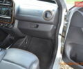 Дачия Spring, объемом двигателя 0 л и пробегом 23 тыс. км за 10700 $, фото 18 на Automoto.ua