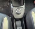 Дачия Spring, объемом двигателя 0 л и пробегом 30 тыс. км за 9999 $, фото 28 на Automoto.ua