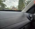 Дачия Spring, объемом двигателя 0 л и пробегом 30 тыс. км за 9999 $, фото 25 на Automoto.ua