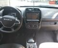 Дачия Spring, объемом двигателя 0 л и пробегом 7 тыс. км за 13500 $, фото 13 на Automoto.ua