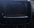 Дачия Spring, объемом двигателя 0 л и пробегом 7 тыс. км за 13500 $, фото 18 на Automoto.ua