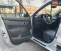 Серый Дачия Spring, объемом двигателя 0 л и пробегом 35 тыс. км за 9599 $, фото 38 на Automoto.ua