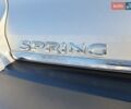 Серый Дачия Spring, объемом двигателя 0 л и пробегом 35 тыс. км за 9999 $, фото 39 на Automoto.ua