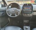 Серый Дачия Spring, объемом двигателя 0 л и пробегом 35 тыс. км за 9599 $, фото 52 на Automoto.ua