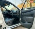 Серый Дачия Spring, объемом двигателя 0 л и пробегом 35 тыс. км за 9599 $, фото 48 на Automoto.ua