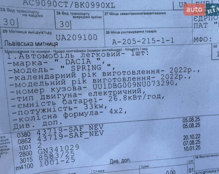 Сірий Дачія Spring, об'ємом двигуна 0 л та пробігом 20 тис. км за 6999 $, фото 16 на Automoto.ua