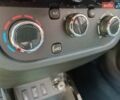 Серый Дачия Spring, объемом двигателя 0 л и пробегом 1 тыс. км за 12500 $, фото 11 на Automoto.ua