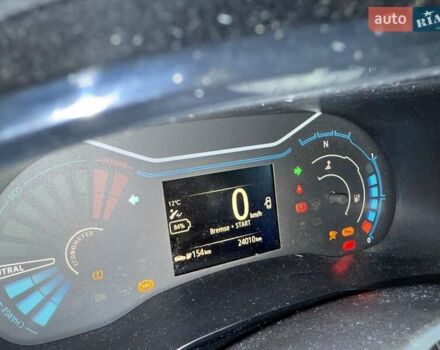 Синий Дачия Spring, объемом двигателя 0 л и пробегом 24 тыс. км за 4999 $, фото 7 на Automoto.ua