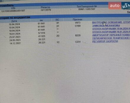 Синий Дачия Spring, объемом двигателя 0 л и пробегом 96 тыс. км за 9800 $, фото 40 на Automoto.ua