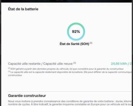 Синий Дачия Spring, объемом двигателя 0 л и пробегом 96 тыс. км за 9800 $, фото 38 на Automoto.ua