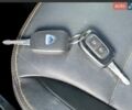Синий Дачия Spring, объемом двигателя 0 л и пробегом 96 тыс. км за 9800 $, фото 23 на Automoto.ua