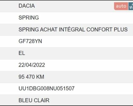 Синий Дачия Spring, объемом двигателя 0 л и пробегом 96 тыс. км за 9800 $, фото 39 на Automoto.ua