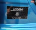 Синій Дачія Spring, об'ємом двигуна 0 л та пробігом 11 тис. км за 9500 $, фото 18 на Automoto.ua