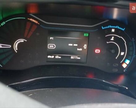 Синий Дачия Spring, объемом двигателя 0 л и пробегом 81 тыс. км за 10200 $, фото 13 на Automoto.ua