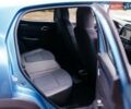 Синий Дачия Spring, объемом двигателя 0 л и пробегом 30 тыс. км за 9399 $, фото 16 на Automoto.ua
