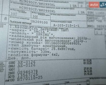 Синий Дачия Spring, объемом двигателя 0 л и пробегом 24 тыс. км за 8799 $, фото 15 на Automoto.ua