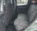 Зеленый Дачия Spring, объемом двигателя 0 л и пробегом 40 тыс. км за 9599 $, фото 30 на Automoto.ua