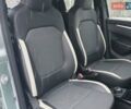 Зеленый Дачия Spring, объемом двигателя 0 л и пробегом 40 тыс. км за 9599 $, фото 36 на Automoto.ua