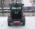Зеленый Дачия Spring, объемом двигателя 0 л и пробегом 40 тыс. км за 9599 $, фото 23 на Automoto.ua
