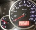 Серый Дади Шатл, объемом двигателя 2 л и пробегом 50 тыс. км за 2500 $, фото 1 на Automoto.ua