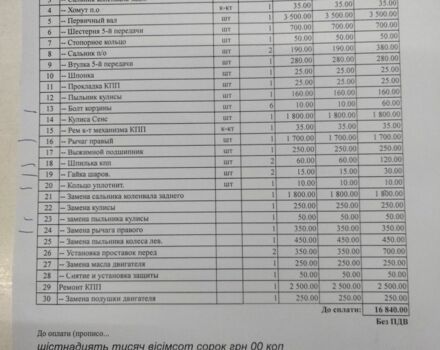 Сірий Деу Аркадія, об'ємом двигуна 0.13 л та пробігом 150 тис. км за 2700 $, фото 2 на Automoto.ua