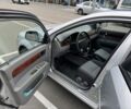 Сірий Деу Джентра, об'ємом двигуна 1.5 л та пробігом 106 тис. км за 4650 $, фото 9 на Automoto.ua