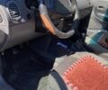 Зелений Деу Корандо, об'ємом двигуна 1.6 л та пробігом 250 тис. км за 2665 $, фото 3 на Automoto.ua