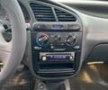 Білий Деу Ланос, об'ємом двигуна 1.5 л та пробігом 269 тис. км за 2699 $, фото 12 на Automoto.ua