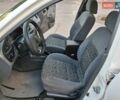 Белый Дэу Ланос, объемом двигателя 1.5 л и пробегом 223 тыс. км за 2950 $, фото 32 на Automoto.ua