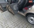 Дэу Ланос 2008 в Хмельницком на Automoto.ua Бежевый Дэу Ланос, объемом двигателя 1.5 л и пробегом 210 тыс. км за 2888 $, фото 8 на Automoto.ua