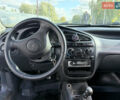 Дэу Ланос 2007 в Хмельницком на Automoto.ua Черный Дэу Ланос, объемом двигателя 1.5 л и пробегом 190 тыс. км за 1499 $, фото 8 на Automoto.ua