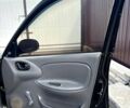 Черный Дэу Ланос, объемом двигателя 1.5 л и пробегом 162 тыс. км за 3100 $, фото 7 на Automoto.ua