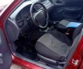 Червоний Деу Ланос, об'ємом двигуна 1.5 л та пробігом 303 тис. км за 1550 $, фото 9 на Automoto.ua