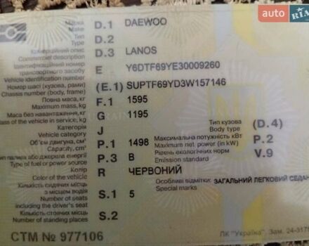 Красный Дэу Ланос, объемом двигателя 1.5 л и пробегом 174 тыс. км за 1700 $, фото 9 на Automoto.ua