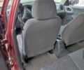 Красный Дэу Ланос, объемом двигателя 1.5 л и пробегом 218 тыс. км за 2900 $, фото 17 на Automoto.ua
