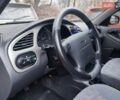 Красный Дэу Ланос, объемом двигателя 1.6 л и пробегом 244 тыс. км за 2850 $, фото 12 на Automoto.ua